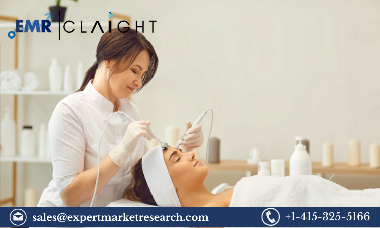 Medical Spa Market