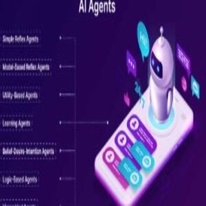 Agents ai